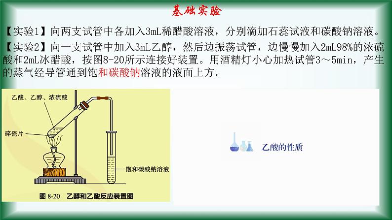 8.2.2   乙酸  课件苏教版2019必修二第6页