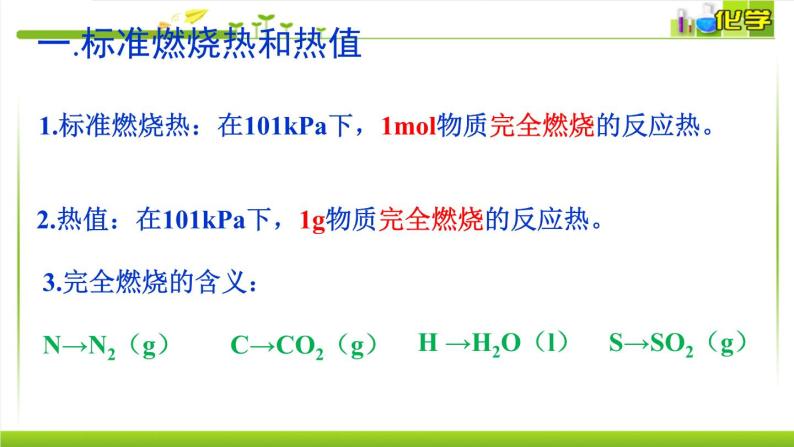 1.1.3能源的充分利用 课件高中化学苏教版（2019）选择性必修一02