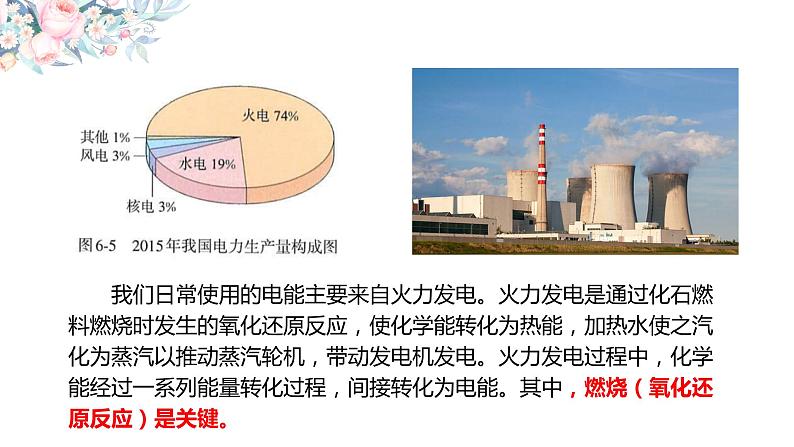 4.1 原电池-2020-2021学年高二化学选择性必修1同步教学课件（新教材人教版）第5页