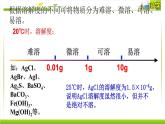 3.4.1 难溶电解质的沉淀溶解平衡 课件高中化学苏教版（2019）选择性必修一