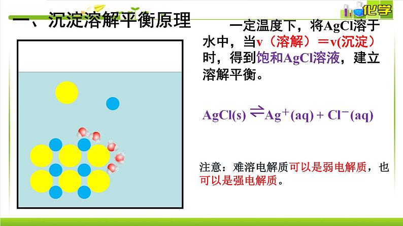 3.4.1 难溶电解质的沉淀溶解平衡 课件高中化学苏教版（2019）选择性必修一04