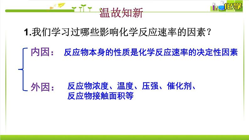 2.1.2影响化学反应速率的因素 课件高中化学苏教版（2019）选择性必修一02