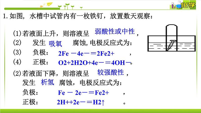 1.3金属的腐蚀与防护 课件高中化学苏教版（2019）选择性必修一07