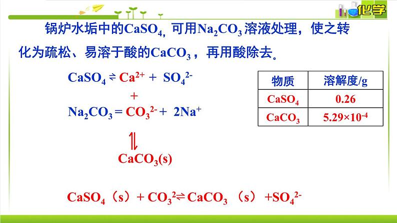 3.4.2 沉淀溶解平衡的应用 课件高中化学苏教版（2019）选择性必修一07