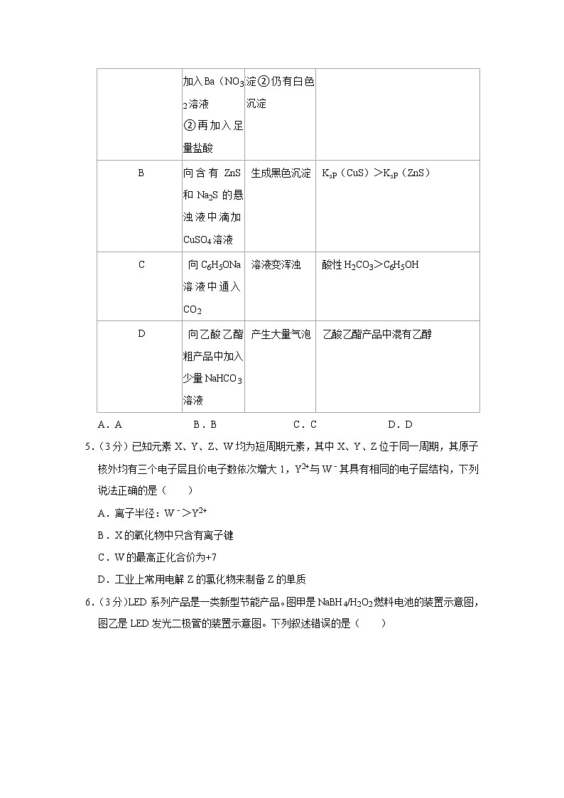 2019年四川省广元市高考化学一模试卷第2页