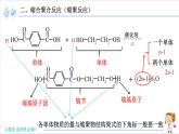 5.1.2 合成高分子的基本方法-缩聚反应【新教材】人教版选择性必修3课件PPT