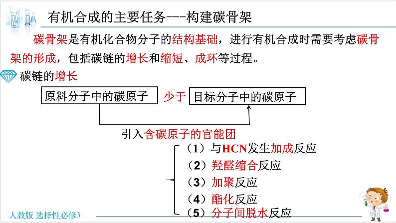 3.5.1 有机合成-构建碳骨架【新教材】人教版选择性必修3课件PPT03