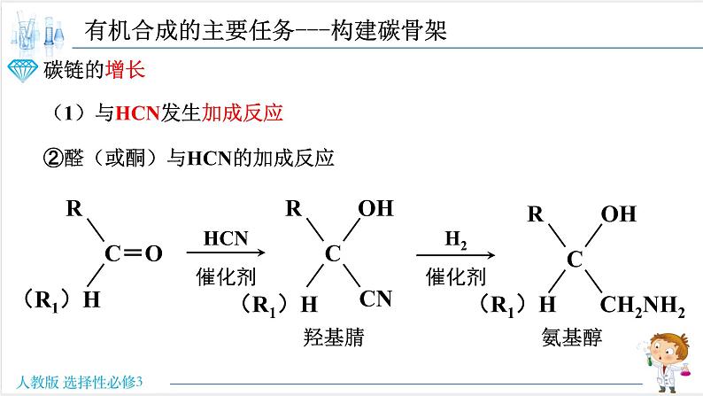 3.5.1 有机合成-构建碳骨架【新教材】人教版选择性必修3课件PPT05