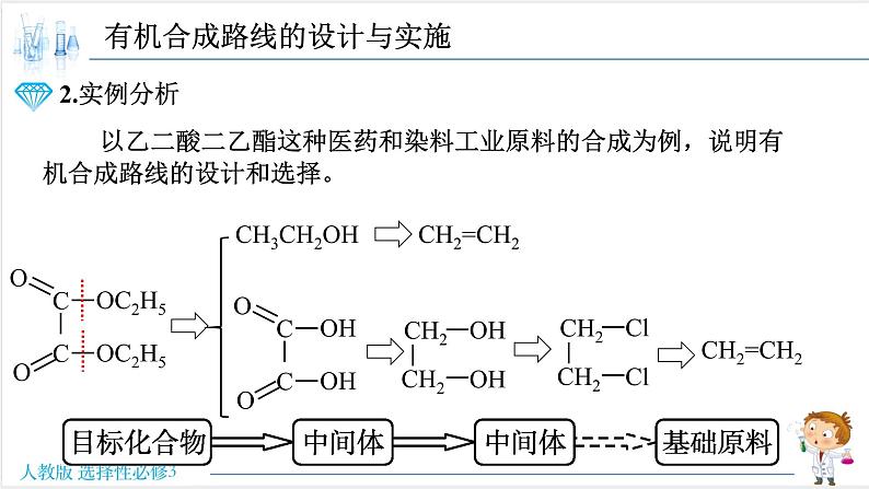 3.5.3 有机合成路线设计与实施【新教材】人教版选择性必修3课件PPT05