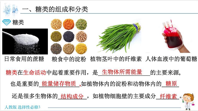 4.1.1 糖类的组成和分类 单糖【新教材】人教版选择性必修3课件PPT02