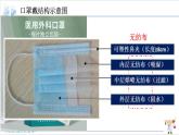 5.1.1 合成高分子的基本方法-加聚反应【新教材】人教版选择性必修3课件PPT