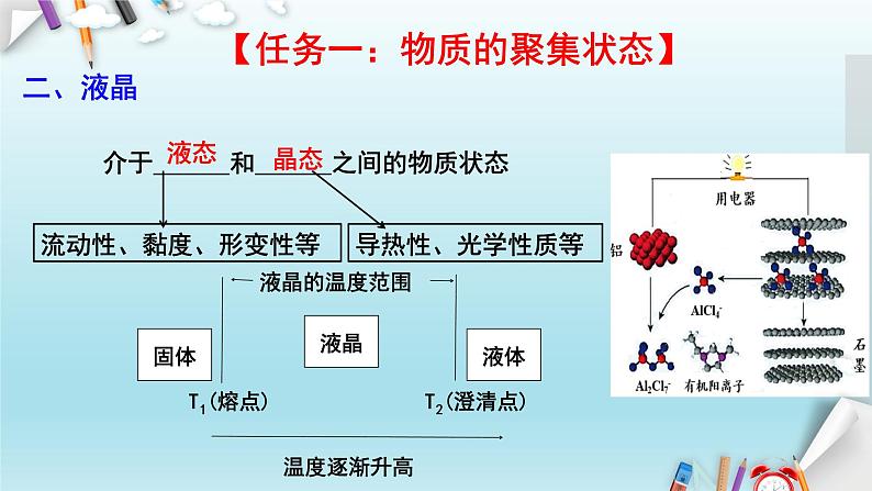 3.1.1物质的聚集状态与晶体的常识 课件人教版（2019）高中化学选择性必修二08