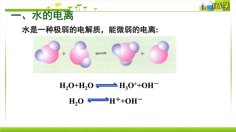 弱电解质的电离平衡PPT课件免费下载02