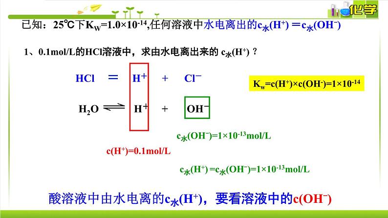 弱电解质的电离平衡PPT课件免费下载07