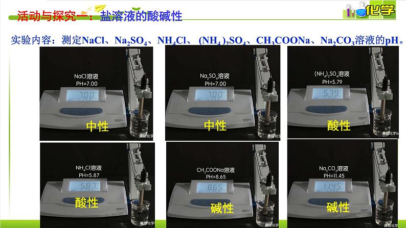 3.3.1 盐类水解的原理 课件-2021-2022学年高中化学苏教版（2019）选择性必修一03