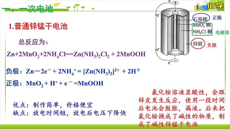 1.2.2化学电源 课件高中化学苏教版（2019）选择性必修一第3页