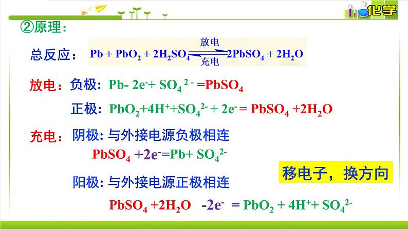 1.2.2化学电源 课件高中化学苏教版（2019）选择性必修一第7页