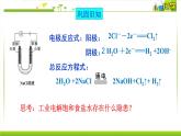 1.2.4电解原理的应用 课件高中化学苏教版（2019）选择性必修一