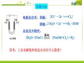 1.2.4电解原理的应用 课件高中化学苏教版（2019）选择性必修一
