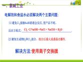 1.2.4电解原理的应用 课件高中化学苏教版（2019）选择性必修一