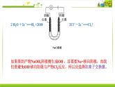 1.2.4电解原理的应用 课件高中化学苏教版（2019）选择性必修一