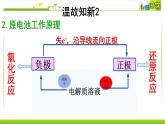 1.2.1原电池 课件高中化学苏教版（2019）选择性必修一