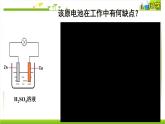 1.2.1原电池 课件高中化学苏教版（2019）选择性必修一