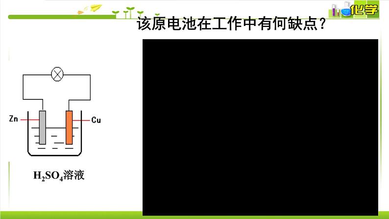 1.2.1原电池 课件高中化学苏教版（2019）选择性必修一05