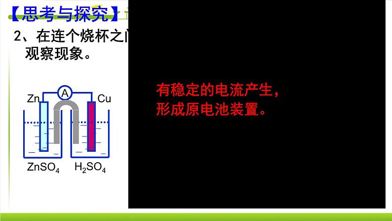 1.2.1原电池 课件高中化学苏教版（2019）选择性必修一08