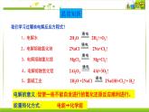 1.2.3 电解池的工作原理 课件高中化学苏教版（2019）选择性必修一