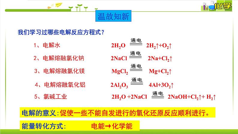 1.2.3 电解池的工作原理 课件高中化学苏教版（2019）选择性必修一03