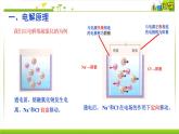 1.2.3 电解池的工作原理 课件高中化学苏教版（2019）选择性必修一