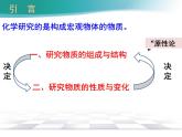 1.1.1 能层与能级 基态与激发态 原子光谱 课件人教版（2019）高中化学选择性必修二