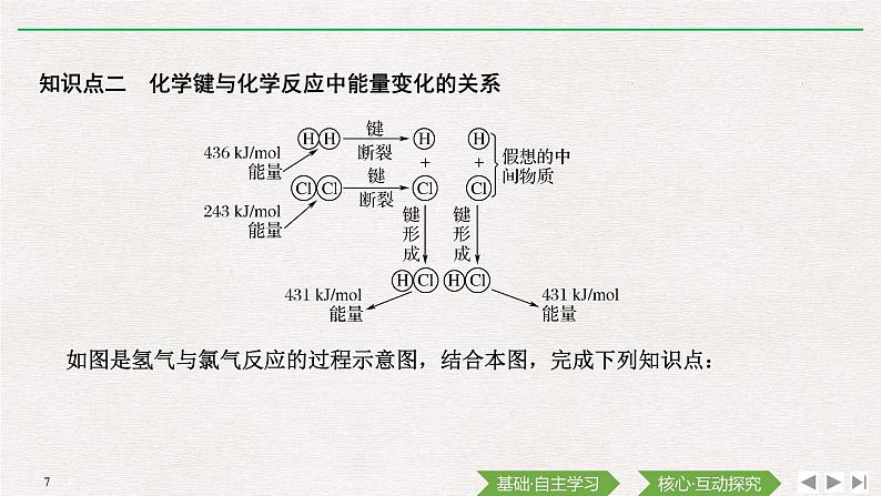 第六章 第一节 第1课时　化学反应与热能（导学案+课件）07