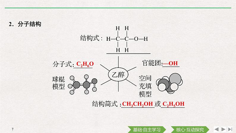 第七章  第三节　第1课时  乙醇（导学案+课件）07