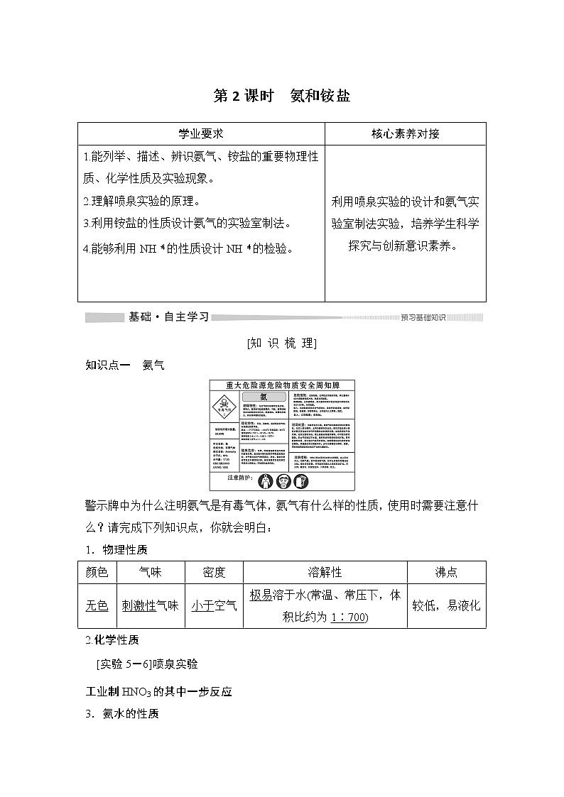 第2课时 氨和铵盐第1页