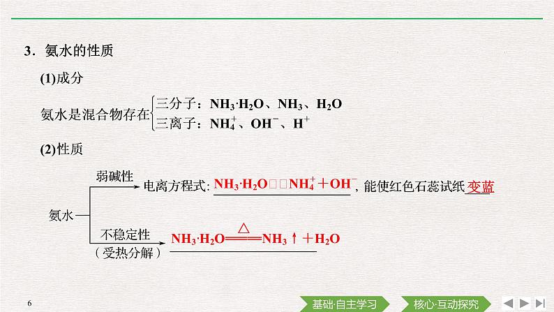 第五章 第二节  第2课时 氨和铵盐  （导学案+课件）06