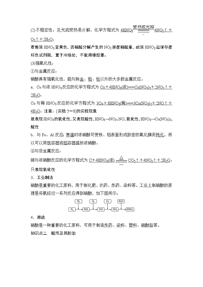 第五章 第二节  第3课时 硝酸 酸雨及防治 （导学案+课件）02