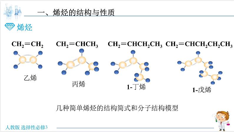 2.2.1 烯烃【新教材】人教版选择性必修3课件PPT第5页