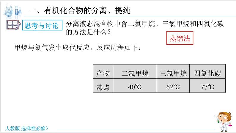 1.2.1 有机化合物的分离、提纯【新教材】人教版选择性必修3课件PPT第6页