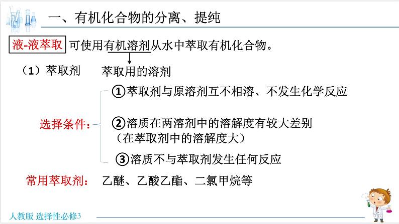 1.2.1 有机化合物的分离、提纯【新教材】人教版选择性必修3课件PPT第8页