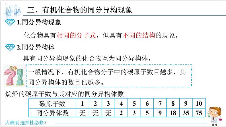 1.1.2 有机化合物的同分异构现象【新教材】人教版选择性必修3课件PPT04