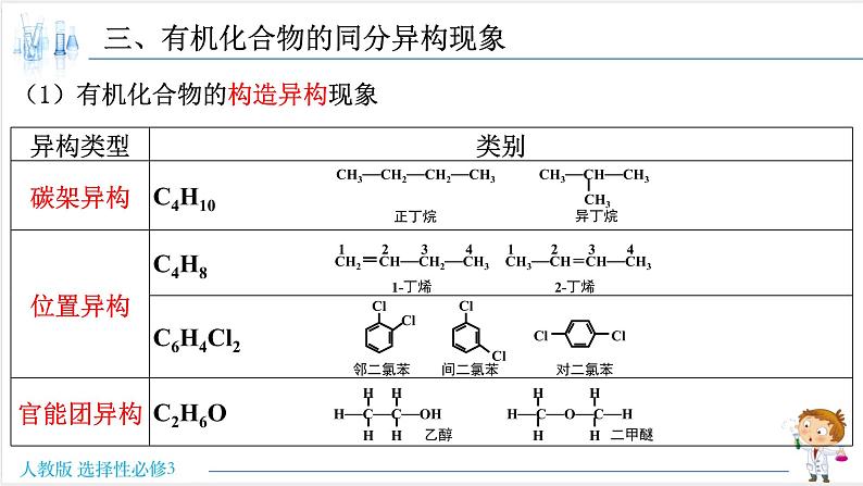 1.1.2 有机化合物的同分异构现象【新教材】人教版选择性必修3课件PPT06