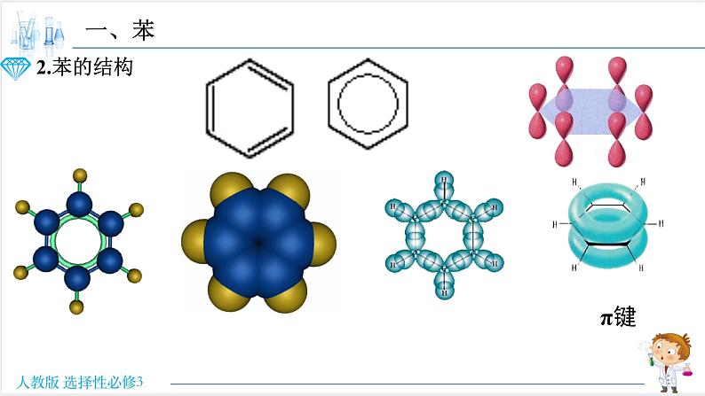 2.3.1 苯【新教材】人教版选择性必修3课件PPT05