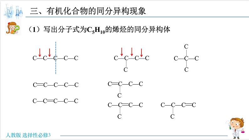 1.1.3 有机化合物的同分异构体的书写【新教材】人教版选择性必修3课件PPT第7页