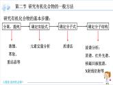 研究有机化合物的一般方法PPT课件免费下载2023