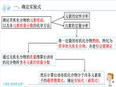 研究有机化合物的一般方法PPT课件免费下载2023
