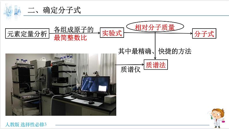 1.2.2 确定有机物的实验式、分子式、分子结构【新教材】人教版选择性必修3课件PPT第8页