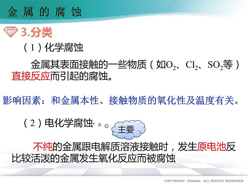 3 金属的腐蚀与防护-2020-2021学年高二化学选择性必修1同步教学课件（新教材人教版）07