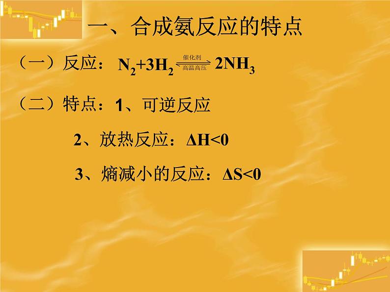 2.4 化学反应的调控 课件 【新教材】人教版（2019）高中化学选择性必修一(共21张PPT)第3页